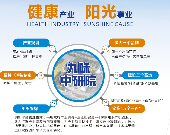 湖南天香生物公司與省中醫(yī)藥研究院簽訂產學研合作協(xié)議